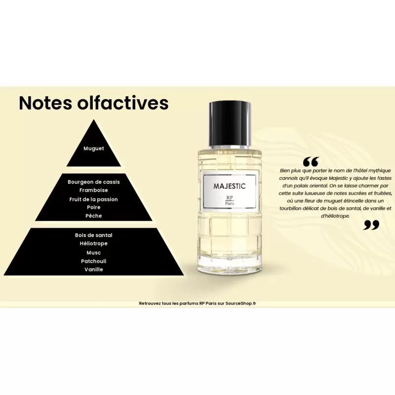 Parfum Majestic senteur Kirké - 50ml - RP Paris