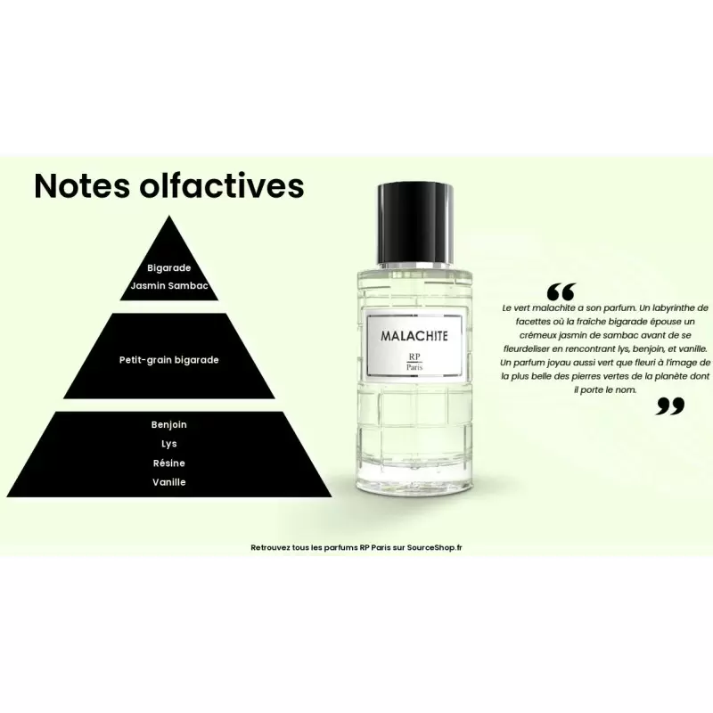 Parfum Malachite - 50ml - RP Paris
