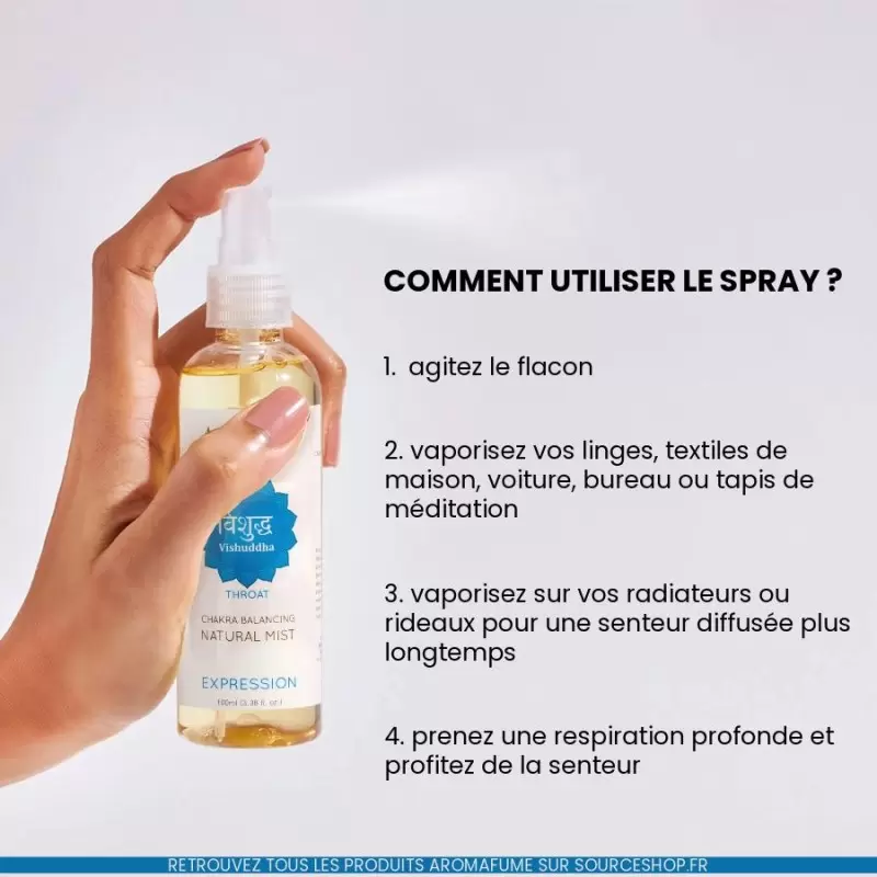 Spray d'ambiance Expression - Chakra Gorge - Vishuddha - Aromafume