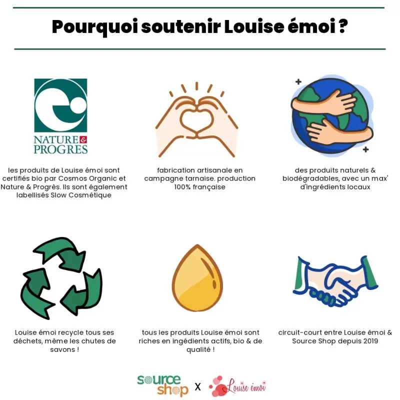 Savon ortie bio saponifié à froid – Caresse d'Ortie | Louise émoi