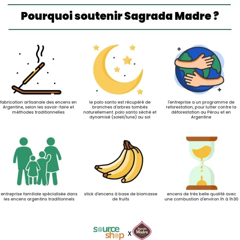 Encens argentin Myrrhe - Sagrada Madre