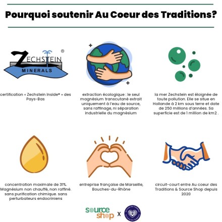 Circuit-court Au Cœur des Traditions x Source Shop