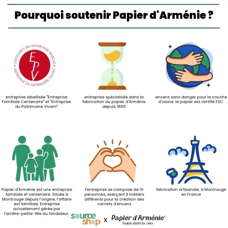 Papier d'Arménie Tradition - Carnet 