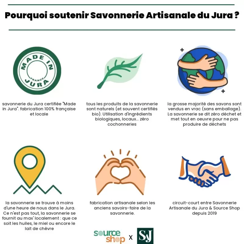 Savon BIO au  miel - sans huiles essentielles - 135g - Savonnerie Artisanale du Jura