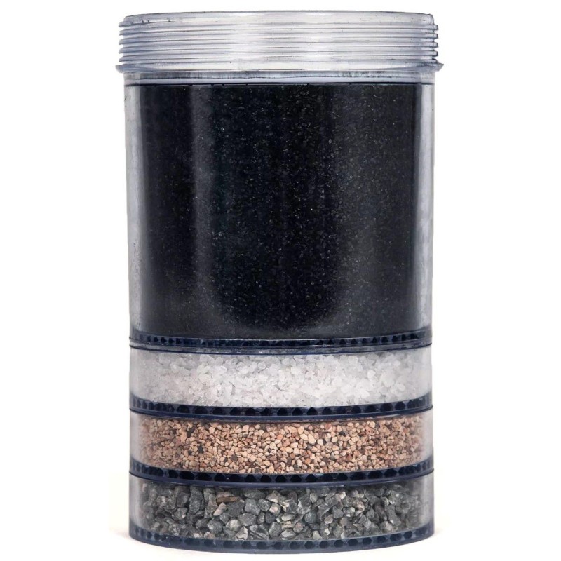 Cartouche de filtration pour fontaine EVA