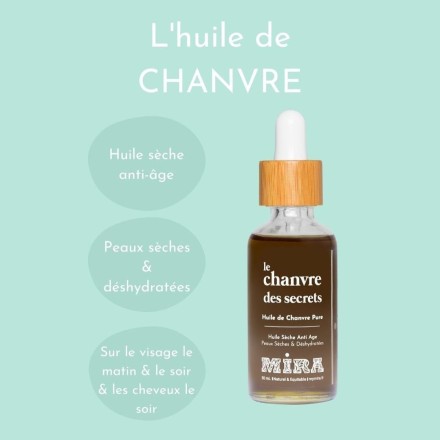 Huile de chanvre pure - 50ml - Mira