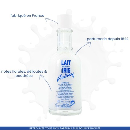Parfum Lait d'iris - 50ml - E. Coudray