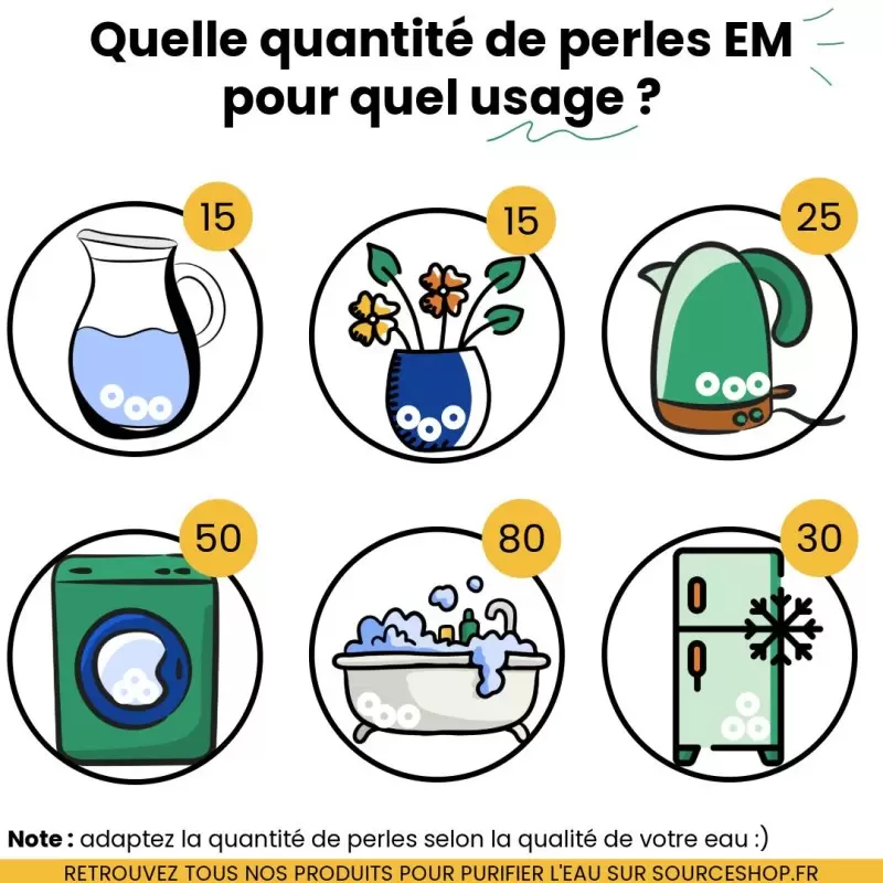 Perles céramique EM - Purification d'eau - Lot de 15