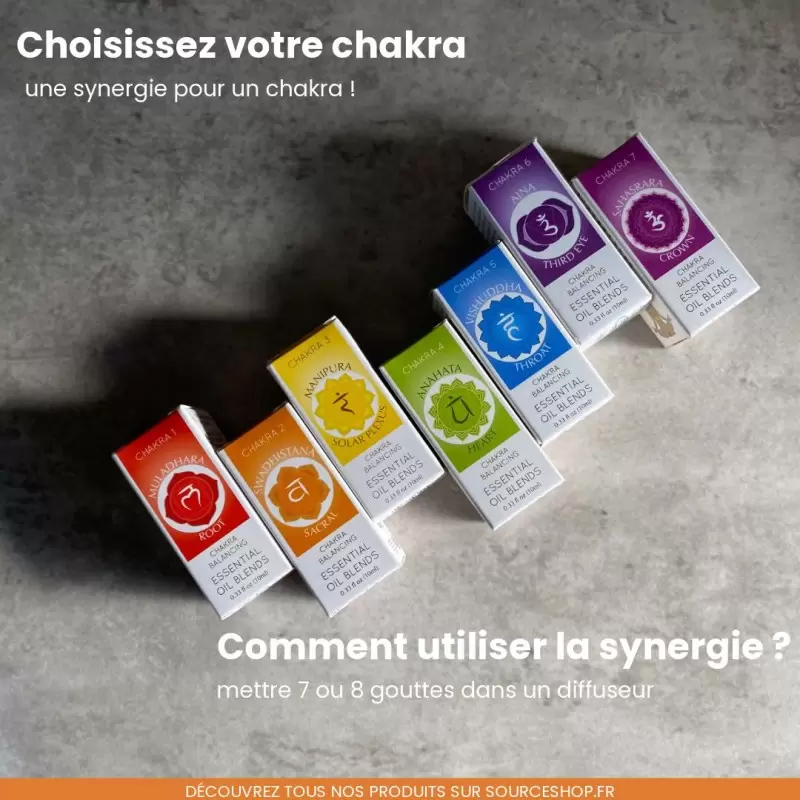 Synergie Chakra du Cœur - Anahata - Aromafume