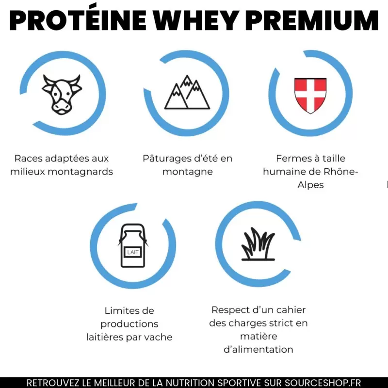 Whey Protéine Café Décaféiné - 750g - Sans Sucres Ajoutés | Protéalpes
