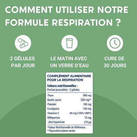 Gélules Formule Respiration – Laboratoires Enova – Complément alimentaire