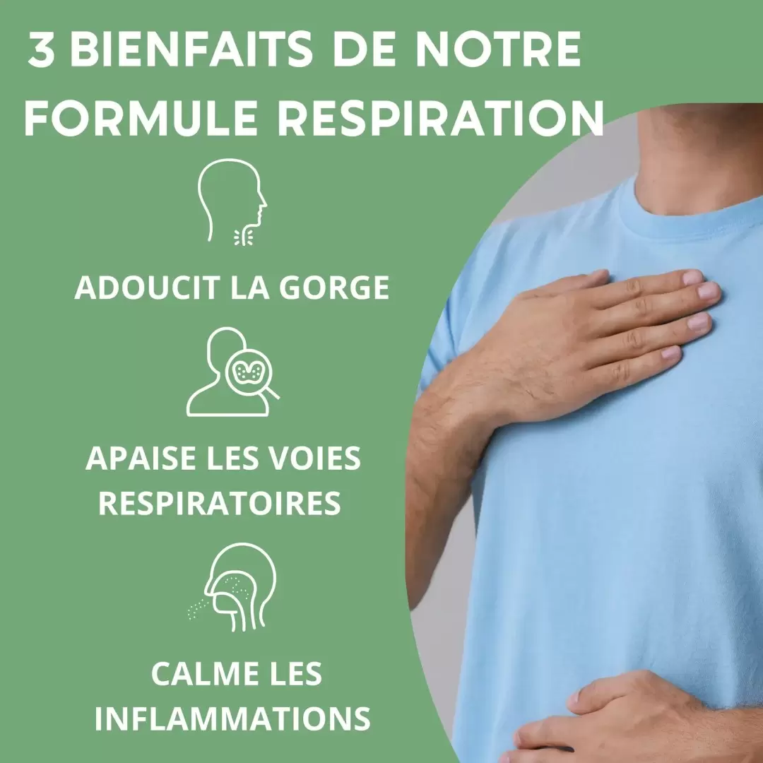 Gélules Formule Respiration – Laboratoires Enova – Complément alimentaire