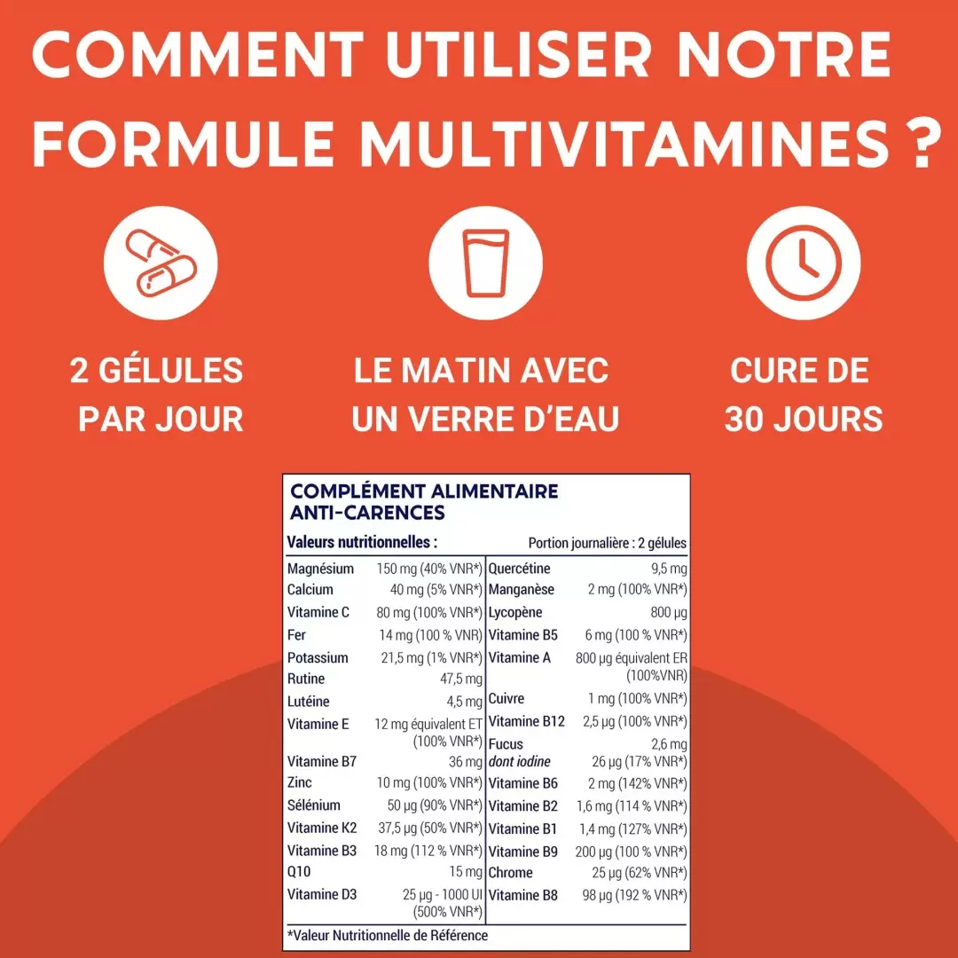 Gélules Formule Multivitamines – Laboratoires Enova