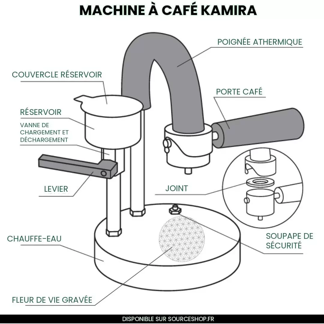 Machine à café Kamira – Expresso manuel avec fleur de vie