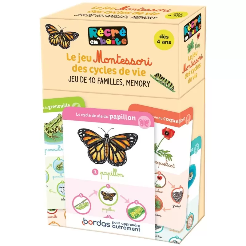 Le Jeu Montessori des Cycles de Vie - Jeu de 10 familles mémory