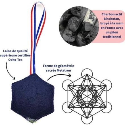 Purificateur d'air au charbon actif - Artisanal & Français