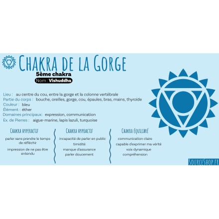 Encens ayurvédique - Pureté- Elément éther - Les Encens du Monde