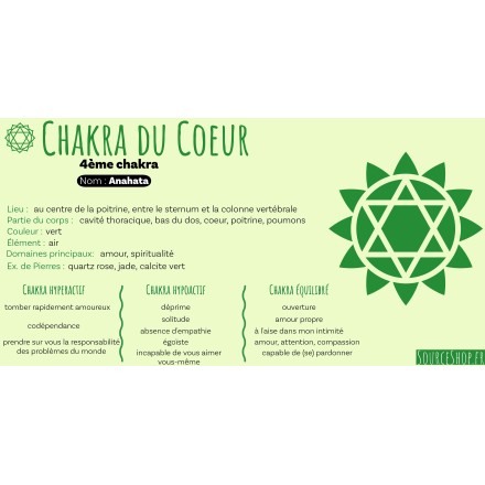 Briques d'encens Amour - Chakra du Coeur - Anahata - Aromafume
