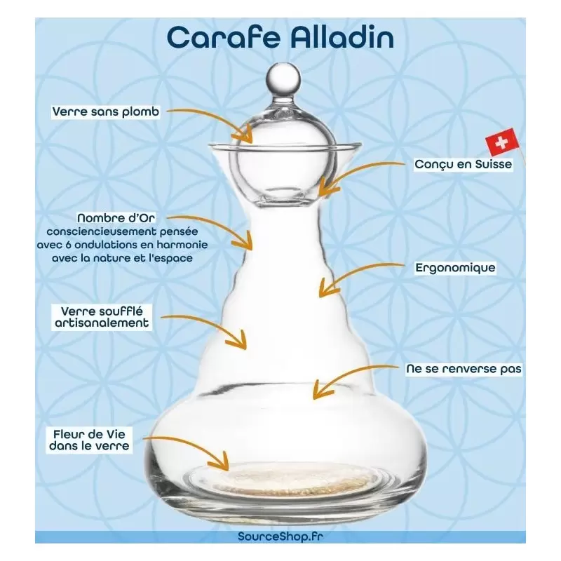 Carafe Alladin - 1.3L - Fleur de Vie - Nature's Design