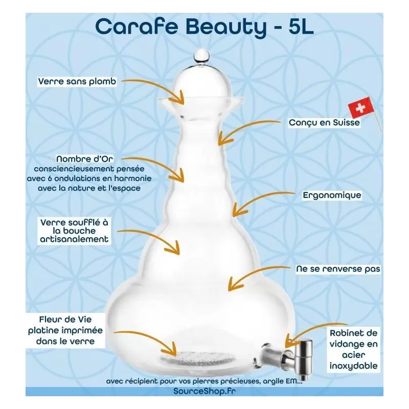 Carafe Beauty Platinium - 5L - Naure's Design
