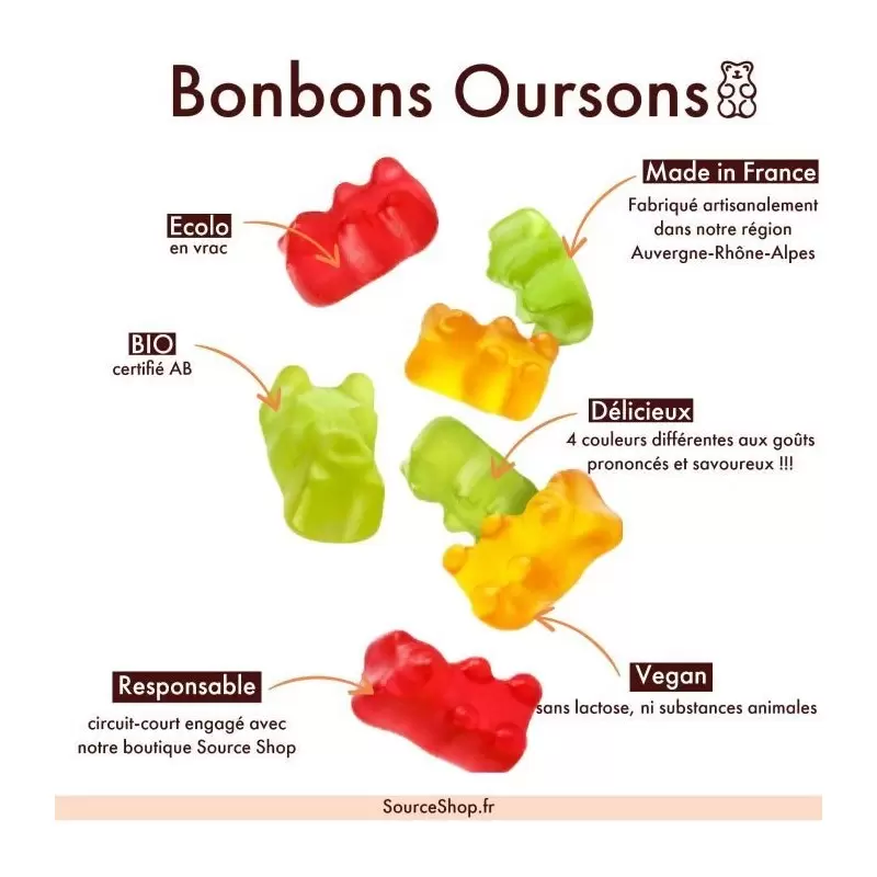 Bonbons Oursons BIO & végans en vrac