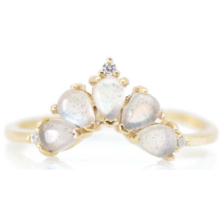 Bague Labradorite en Argent 925 - Réglable