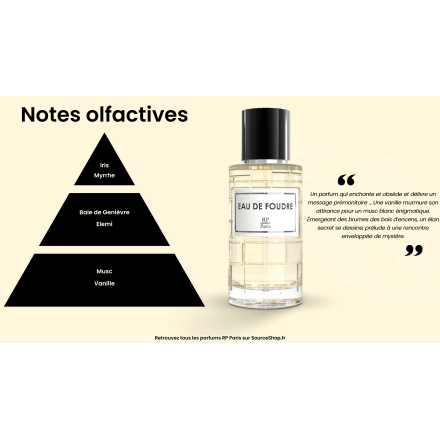 Eau de Parfum Eau de Foudre - 50ml - RP Paris