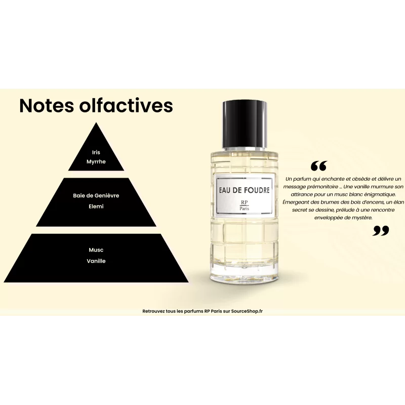 Eau de Parfum Eau de Foudre - 50ml - RP Paris