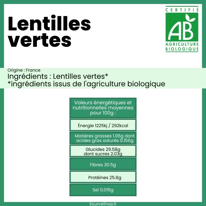 Lentilles vertes BIO en vrac