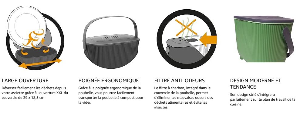 Utilisation Composteur de cuisine - Seau à compost design Made in France