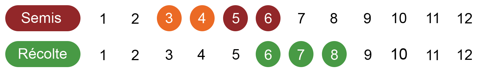 calendrier-millepertuis.png