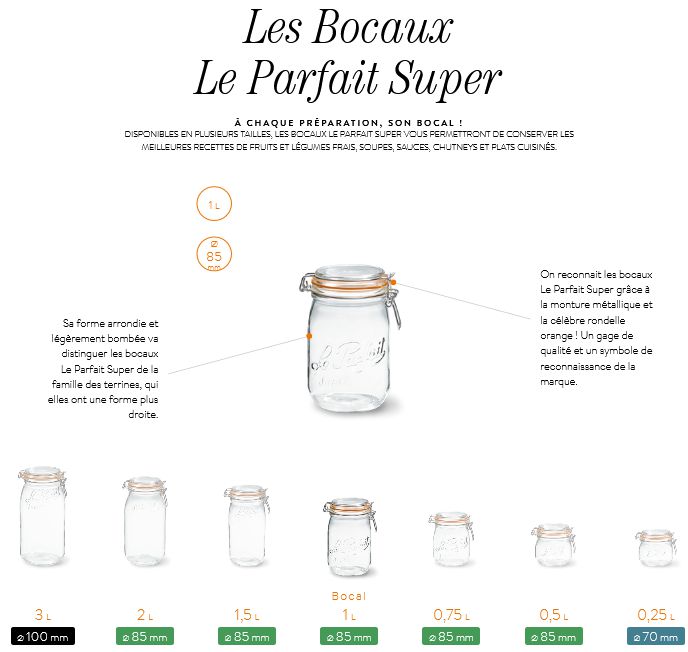 bocaux-le-parfait-super.jpg